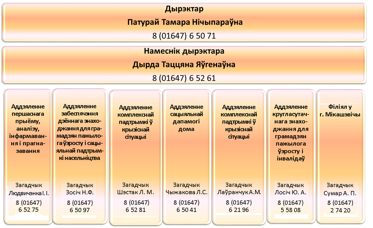 Безымянный.png